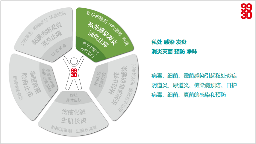 私处1.png